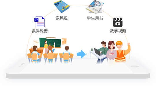 職業(yè)體驗(yàn)研學(xué)實(shí)踐活動(dòng)方案